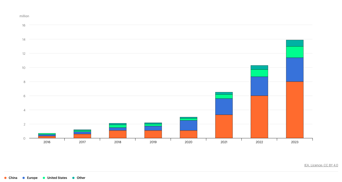 GM to lay off 1,300 Michigan workers amid vehicle production cuts